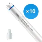 Opakowanie 10x Philips Rura LED T8 MASTER (EM/Mains) High Output 12W 1575lm - 865 Światło dzienne | 90cm - Zamienne 30W